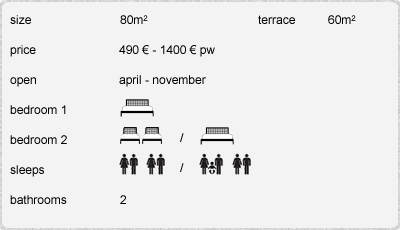accommodation